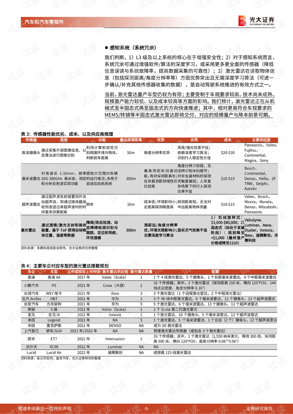 江苏生态电子科技报价表，引领绿色科技潮流的新标杆