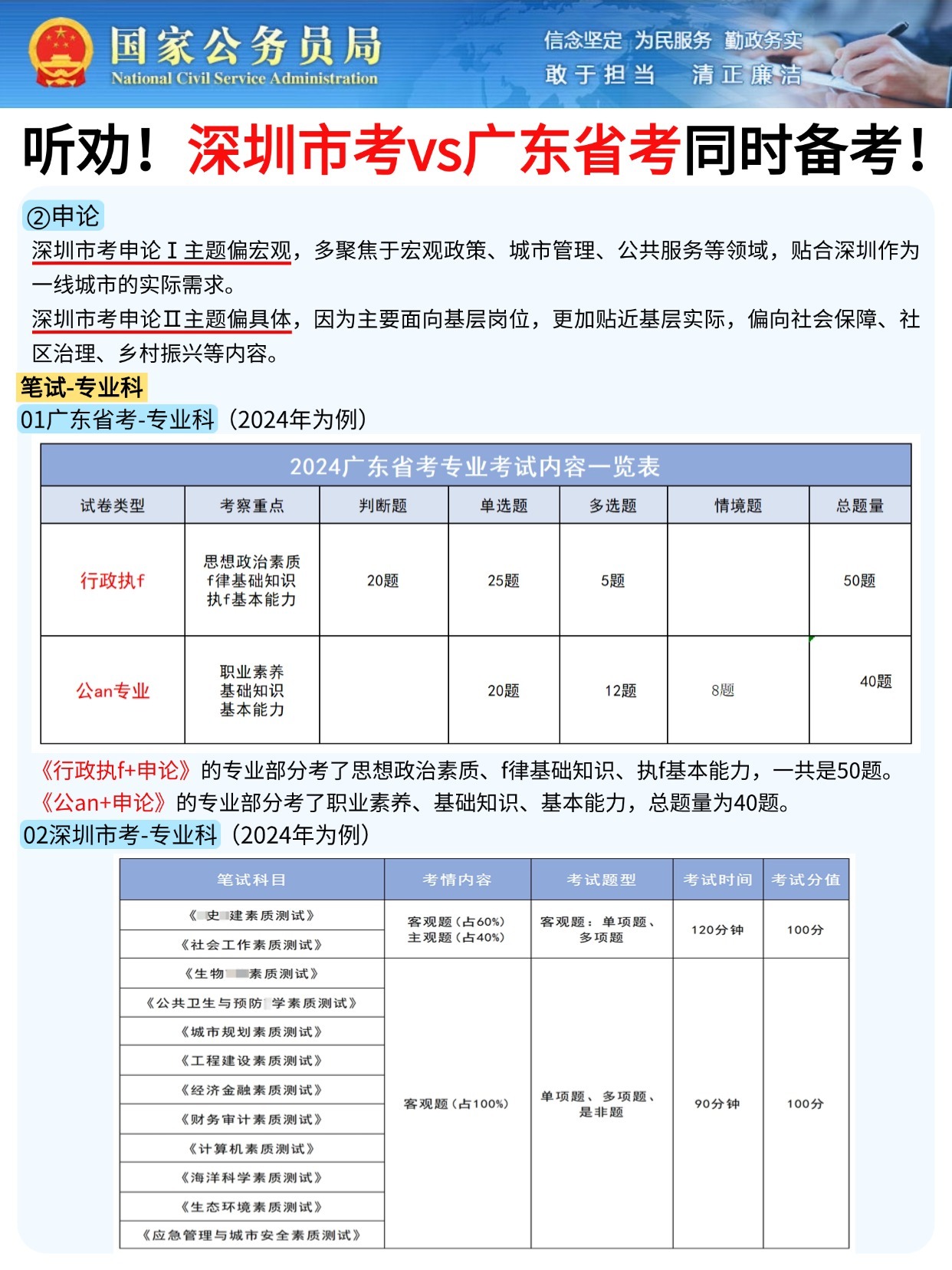 广东省人事考试，探索与前瞻