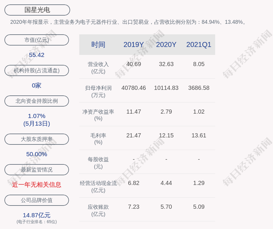 广东星淘娱乐有限公司，引领娱乐新风尚