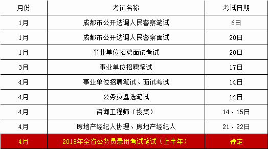 广东省公安联考答题模板详解