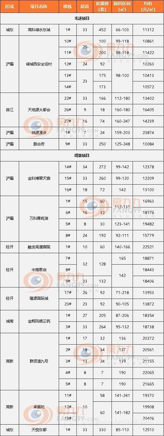 广东隆源实业有限公司，卓越发展的企业典范