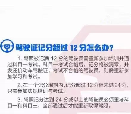 广东省扣分查询，便捷之路与必要之举