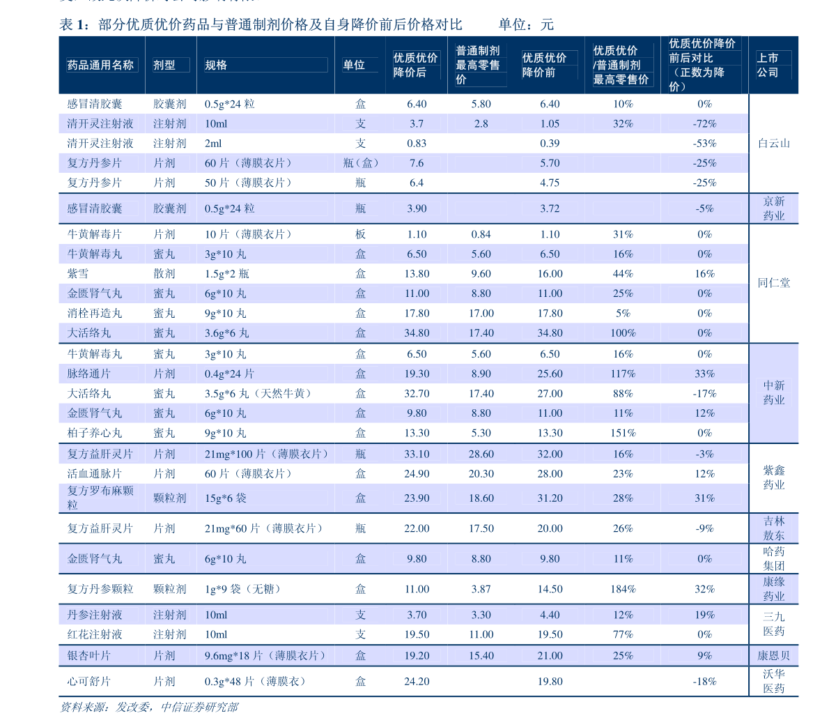 两个月宝宝腿不一样粗，原因、影响与应对措施