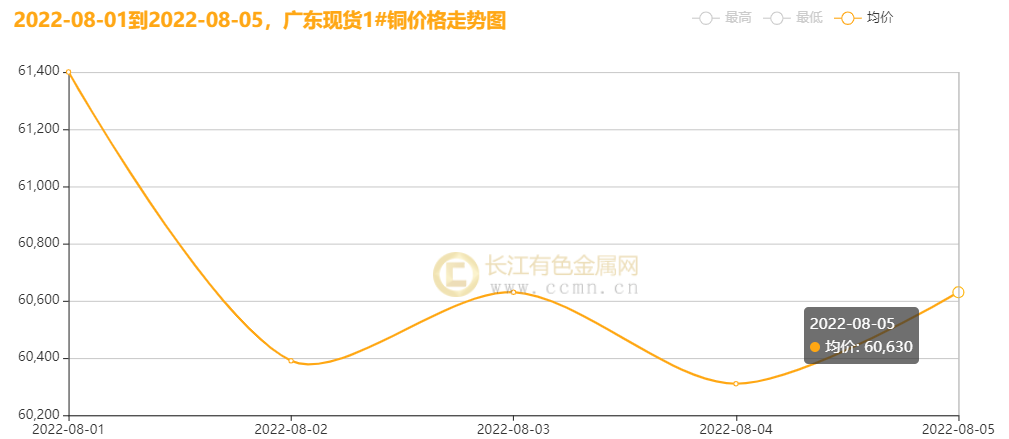 广东省卫生统计直报，提升数据质量，助力卫生健康事业发展