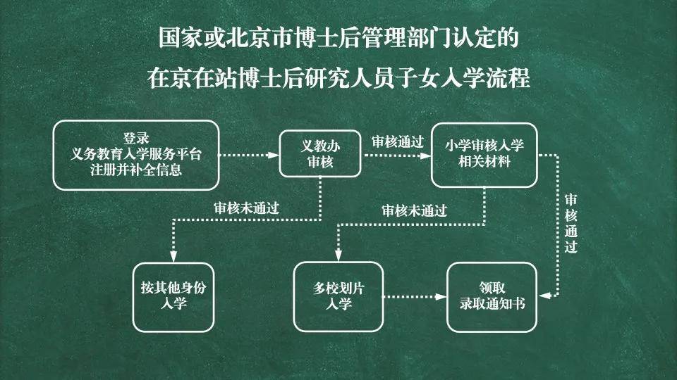 宝宝笑出声的时间节点与成长里程碑