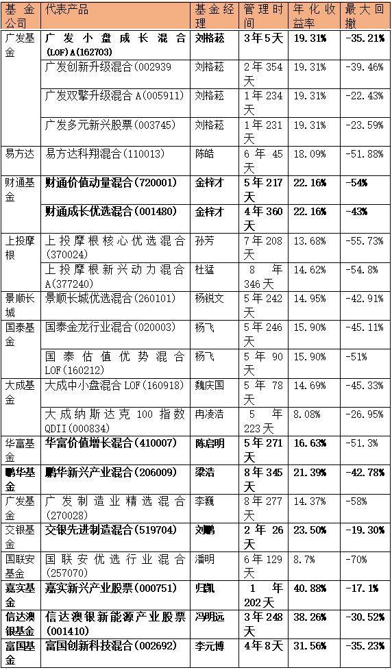 江苏科技大学，探索与成长之路的里程碑——以高考分数630为起点