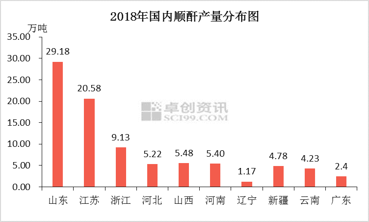 广东省硅胶涂料企业排名及市场影响力分析