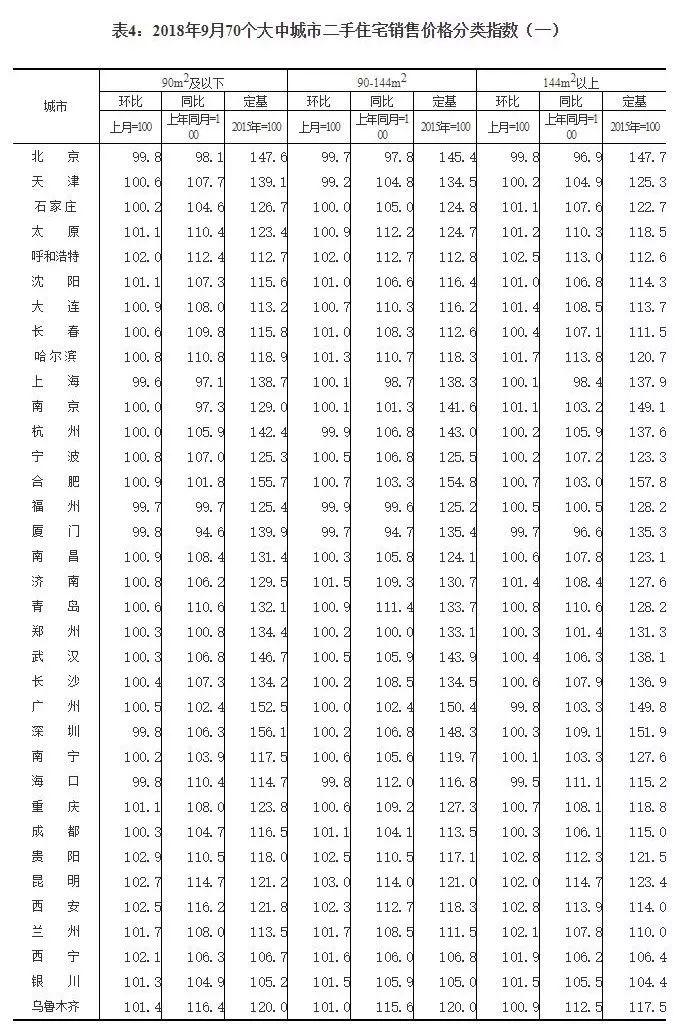 大理房产新开盘信息详解