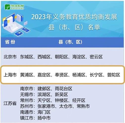 广东省督导评估方案，引领高质量发展的重要举措