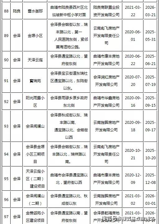 房产查询网上查询系统，便捷高效的房产信息管理新纪元