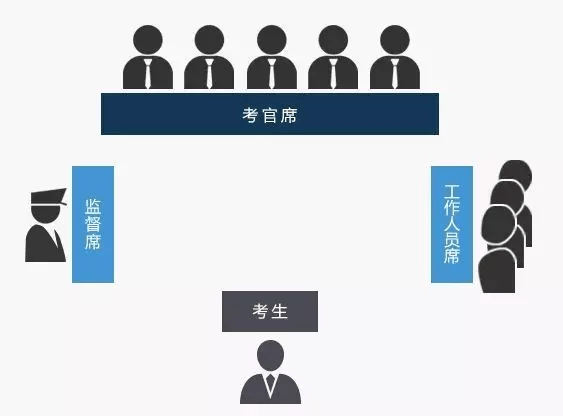 广东省公务员面试，探索选拔人才的多元路径