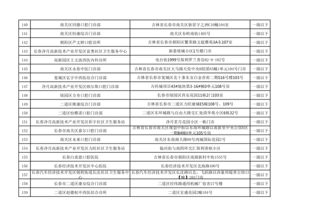 广东省死亡抚恤待遇详解