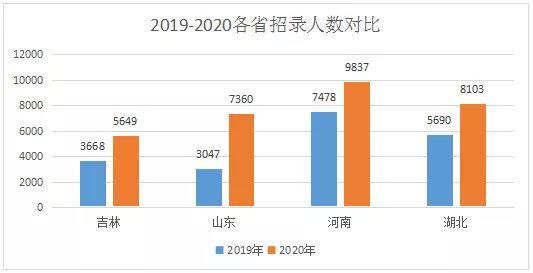 广东省考23论文，探讨广东省公务员考试的新趋势与挑战