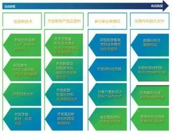 广东省绿色施工管理，推动建筑行业可持续发展的关键力量