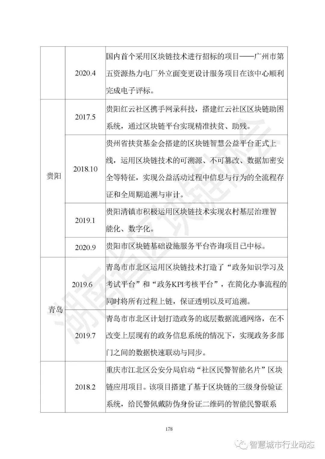 广东省伴游模特行业的魅力与探索