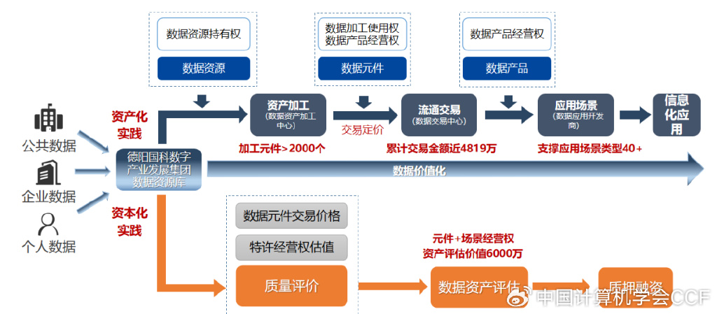 房产按揭方式，深度解析与应用场景