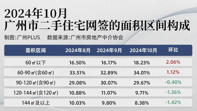 广州YY房产网，探索房地产市场的门户