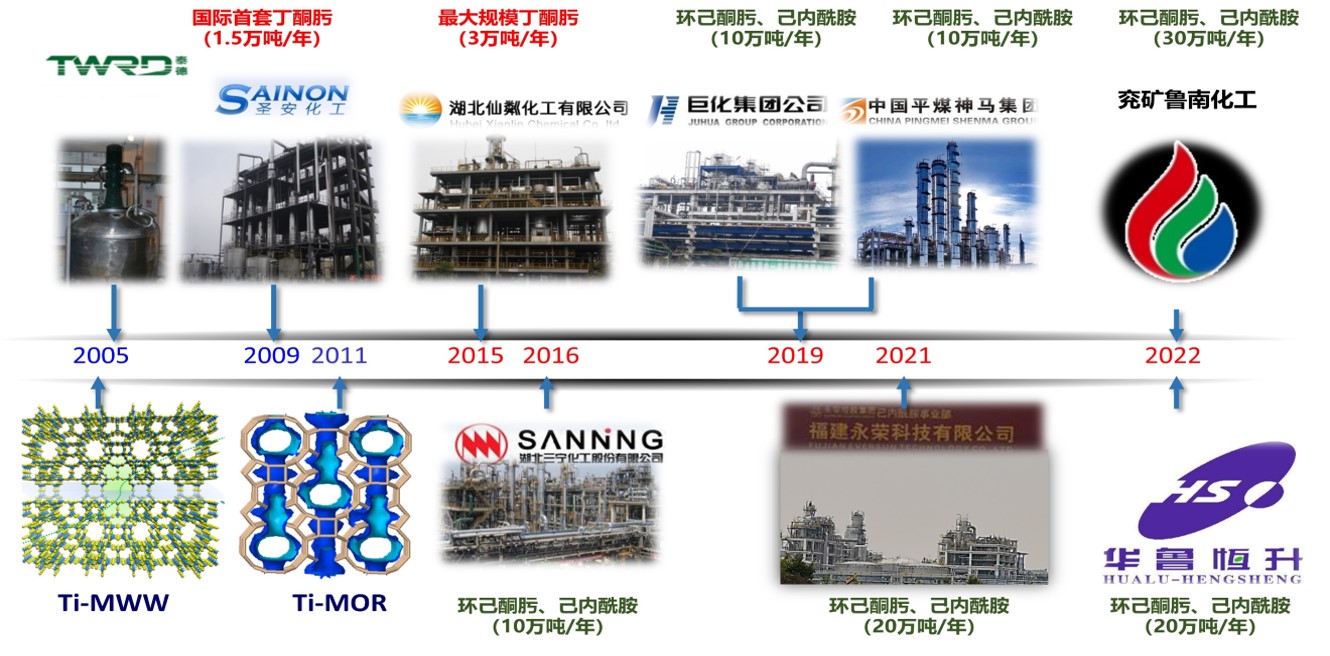 广东电子有限公司，图片中的辉煌成就与发展轨迹