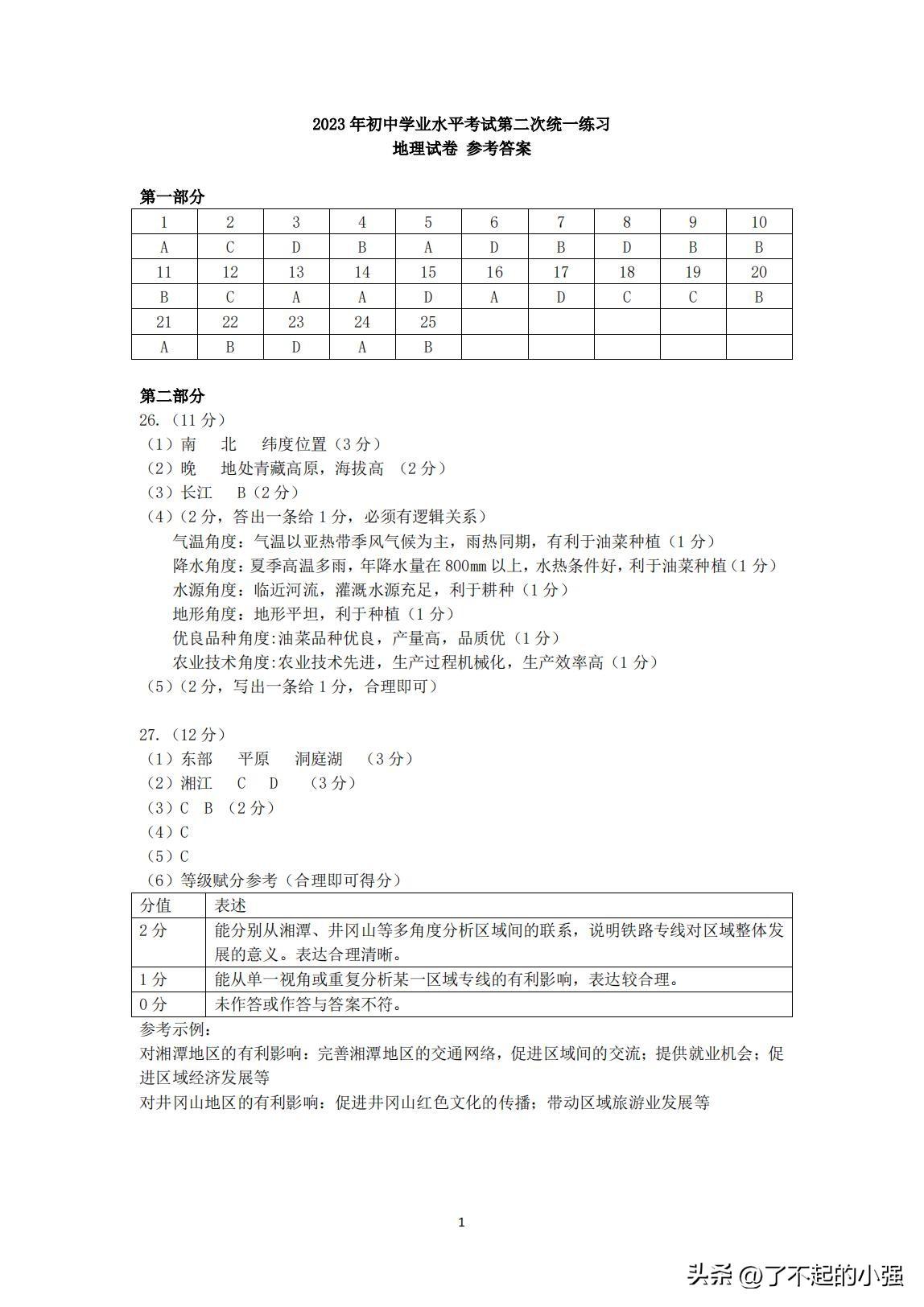 广东省二模地理2022，探索、挑战与机遇