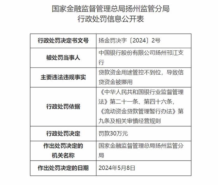 广东省固定资产购置策略与实践