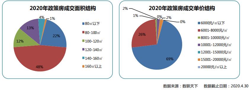 青岛同策房产，塑造城市面貌的卓越力量