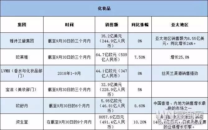 揭秘时间转换之谜，150天等于多少个月？