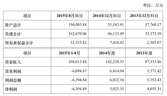 广东中公教育有限公司，引领教育风潮，培育未来人才