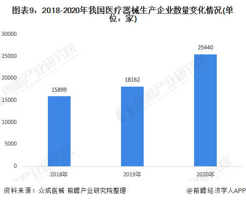 江苏高科技石膏企业哪家好些，深度解析与对比