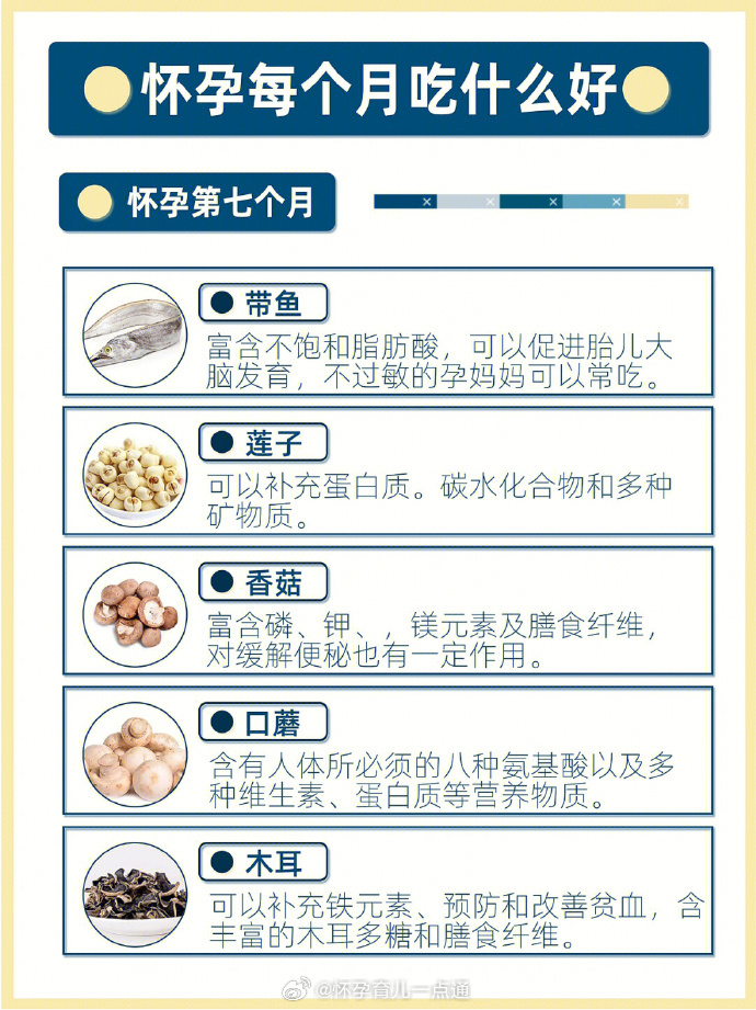 孕期前三个月营养饮食指南，吃什么好？