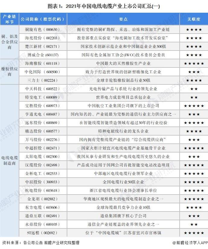 中天科技江苏电缆事故深度解析