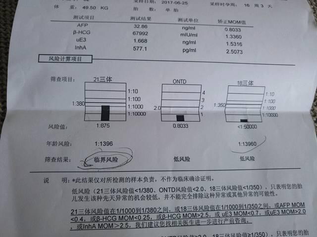 孕三个月还会胎停吗，探究孕期风险与胎儿健康