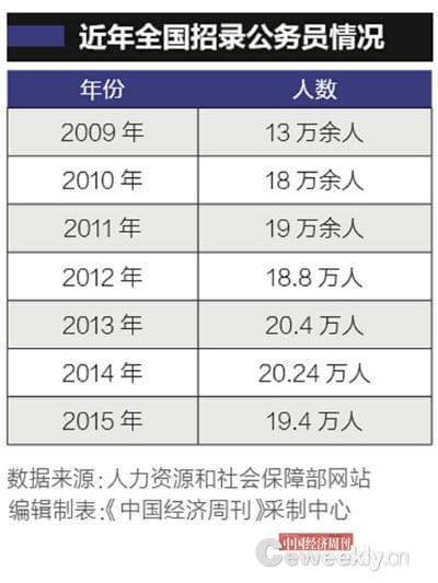 江苏科技厅工资概览，了解科技工作者的待遇与前景