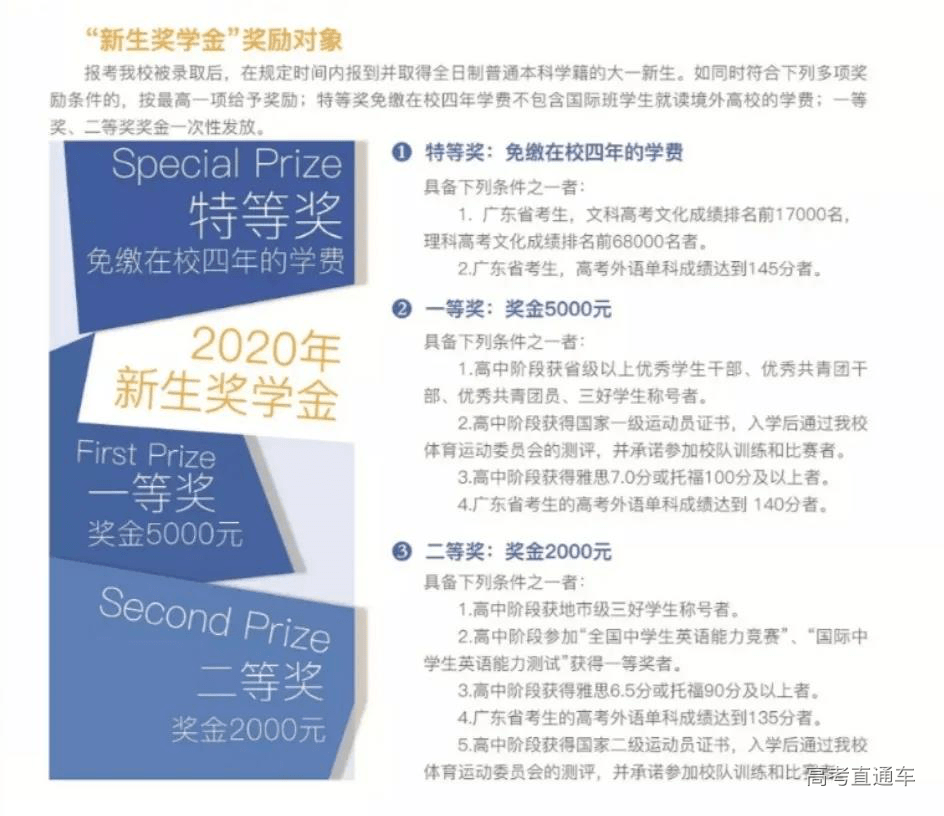 揭秘2017年广东省高校录取结果查询系统，全方位解读与操作指南