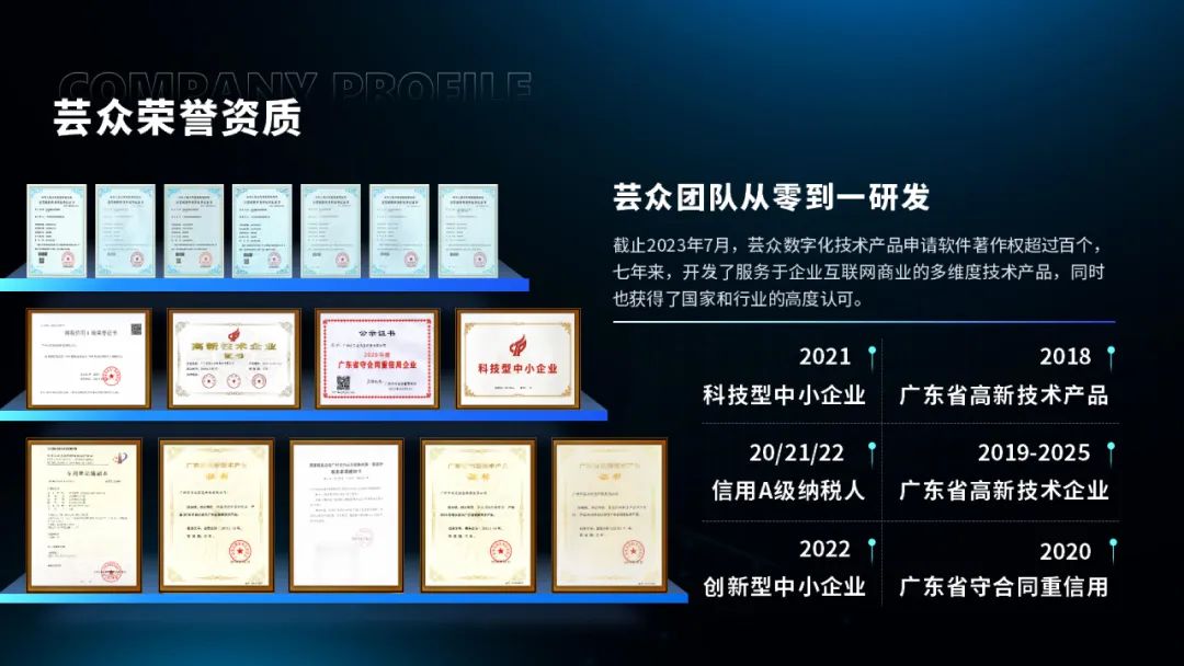 广东用心网科技有限公司，引领科技创新，铸就企业辉煌