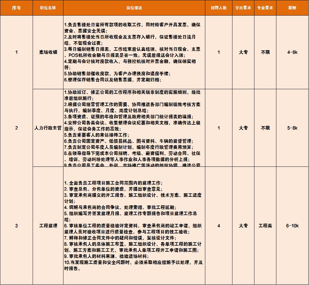 江苏亨通光科技，招聘信息详解与职业发展机遇展望